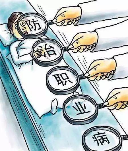 医药