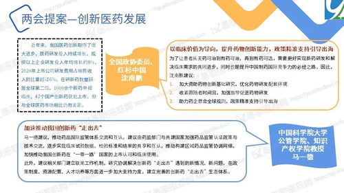 2022年医药行业第一季度刊